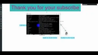 Config Radius Server AD Authentication Cisco Device | Network Training Vlogs par 2