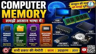 Computer Memory – Complete Explanation | Types, Functions & Examples