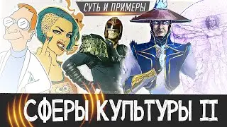 СФЕРЫ КУЛЬТУРЫ II. Популярная, Официальная, Высокая, «Высшая» культура, Культурная маргинальность