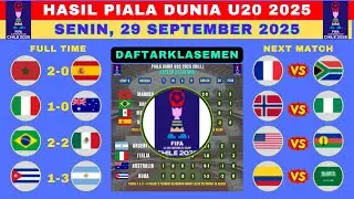 U20 World Cup Results Today Morocco vs Spain - Italy vs Australia / Standings & Next Schedule