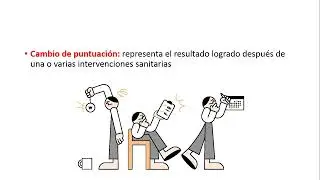 Comprendiendo libro NOC. Parte 1