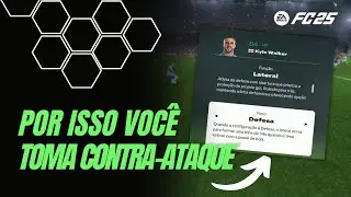 FC 25 A melhor tática para o seu time