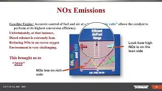 Heavy Duty Emissions Part 1 Swede Oun 04 25 2024