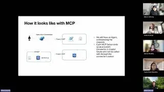 MCP Server Explained: Unlock Enterprise AI with MCP Server in Power Platform & Copilot Studio
