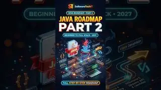 Java Roadmap Part 2| Java Roadmap for Beginners| Java Full Stack Road Map| Java Beginners tutorial