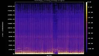 Sway This Way mp3