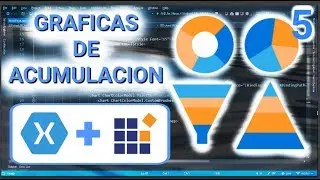 Graficas en Xamarin Forms Syncfusion - SfChart #5 (Parte 2)