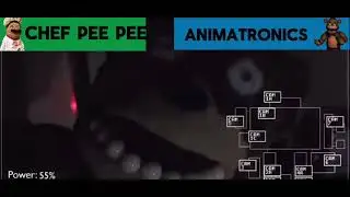 SML movie: chef pee pee quits part 5 Freddy fazbear pizza with healthbars
