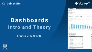 Dashboards in Vorne XL: Introduction and Theory