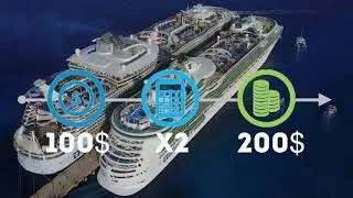 ЮРИДИЧЕСКИЕ ГАРАНТИИ и УСЛОВИЯ ЧЛЕНСТВА в inCruises / ИНКРУЗЕС