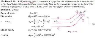 Problem on Pipe Flow