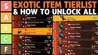 ALL EXOTIC GEAR TIERLIST + UNLOCK GUIDE (The Division 2 2025)
