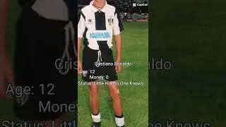 Cristiano Ronaldo Glowup #messiandronaldo #edits #football #coys #spurs #tottenham #eafc24 #fifa