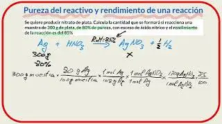 Rendimiento de la reacción y pureza del reactivo. Ejercicio resuelto