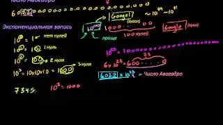 Экспоненциальная запись числа. Введение