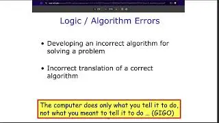 Errors | Compile-time Error | Runtime Error | Logical Error