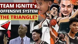 KAI SOTTO AT ANG TEAM IGNITE GAGAMIT NG TRIANGLE OFFENSE?