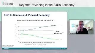 FoW '21 | Day 1 - Keynote: Winning in the Skills Economy
