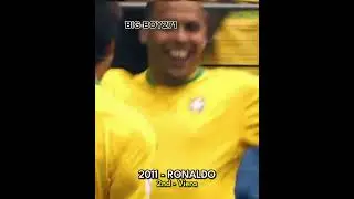 THE BEST PLAYER  THAT RETIRED [2006-2024]