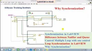 P20  LabVIEW tutorial for beginners | Synchronization | Difference between Notifier and Queue- Hindi