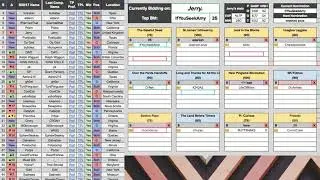 NLTP S17 Draft
