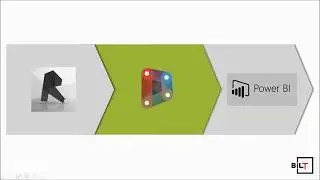 Revit Dynamo PowerBI Workflow Video Recording – Part 2
