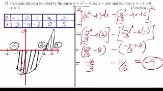 HOW TO CALCULATE AREA A CURVE