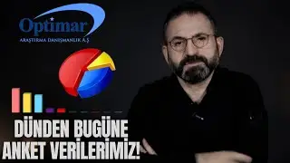 Dünden Bugüne Araştırma Sonuçlarımızın İsabet Oranları!