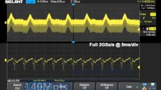 Introducing the SIGLENT SDS2000X Super Phosphor Oscilloscope