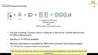Part 3  Kaspersky Endpoint Security Cloud licensing