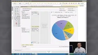SAP Business One HANA: Dashboard 2