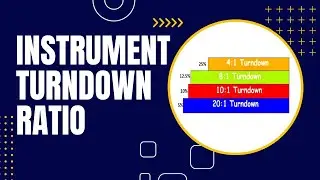 Instrument Turndown Ratio Concept Basic Explanation
