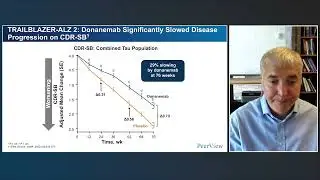 A New Standard of Alzheimer's Care: The New Era of Amyloid-Targeting Therapies