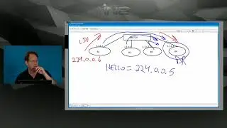 11140 4 3   OSPF DR & BDR Election   OSPF   CCNA Routing & Switching Technologies 200 125 v3 0