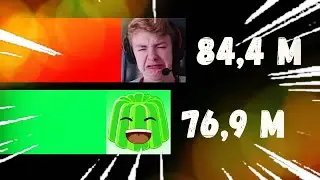 Jelly vs TommyInnit Sub Count Gas Gas Gas Meme