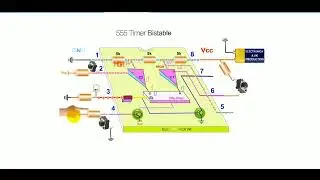 NE555 timer bistable mod nasıl çalışır, ANİMASYONLU.
