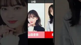 【ネクストブレーク女優】2023年大ブレイクしそうな若手女優ランキング #shorts