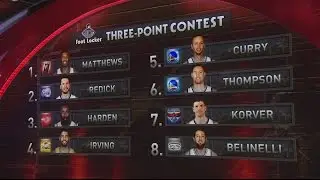 NBA All Star Three Point Contest