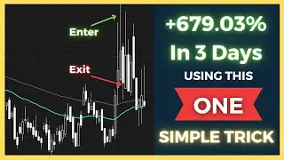 Option Trading For Beginners - How To Use Volatility Spikes To Get Quick Profits