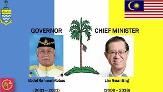 State Anthem Penang Island 
