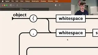 CSE 365 F23 8-30-23 "Assembly Pt. 1"