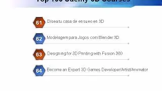 udemy 3d | udemy 3d modeling | udemy blender 3d | udemy unity 3d | udemy 3d printing