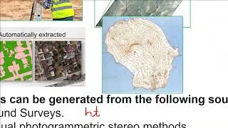 Digital Elevation Model SOURCES | DEM SOURCES | What are  data sources for digital elevation model?
