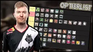 Ranking Every Rainbow Six Siege Operator [TIERLIST]