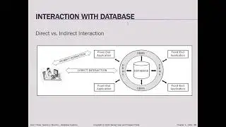 CIS221 Chapter 1 Summer 2021 Part#2
