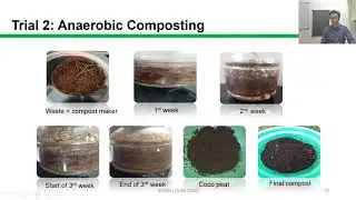 SMART WAY TO DISPOSE HOUSEHOLD WASTE THROUGH INTELLIGENT DUSTBIN