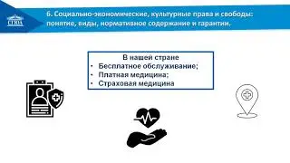 Конституционное право России (Угланова)