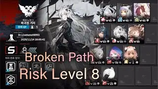 【Arknights】 【Contingency Contract#1 Pyrite 】 【Day 4】 Broken Path Risk Level 8 Daily Tips