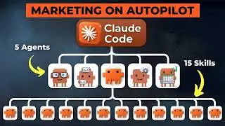 I Built An Entire AI Marketing Team With Claude Code In 16 Minutes