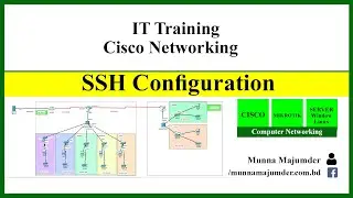 how to configure ssh on cisco packet tracer | CCNA tutorial 2023 | cisco project